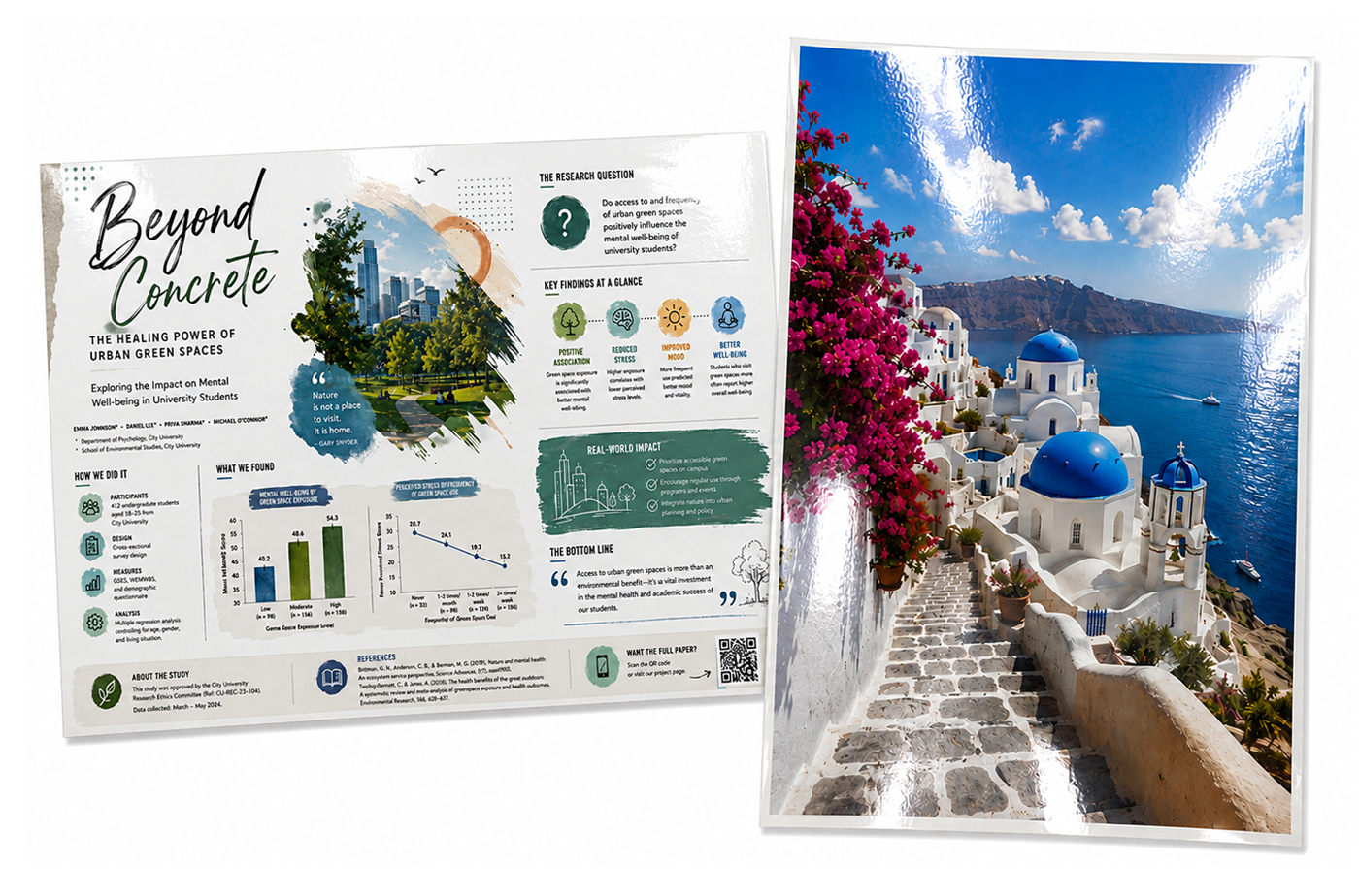 gloss laminated poster